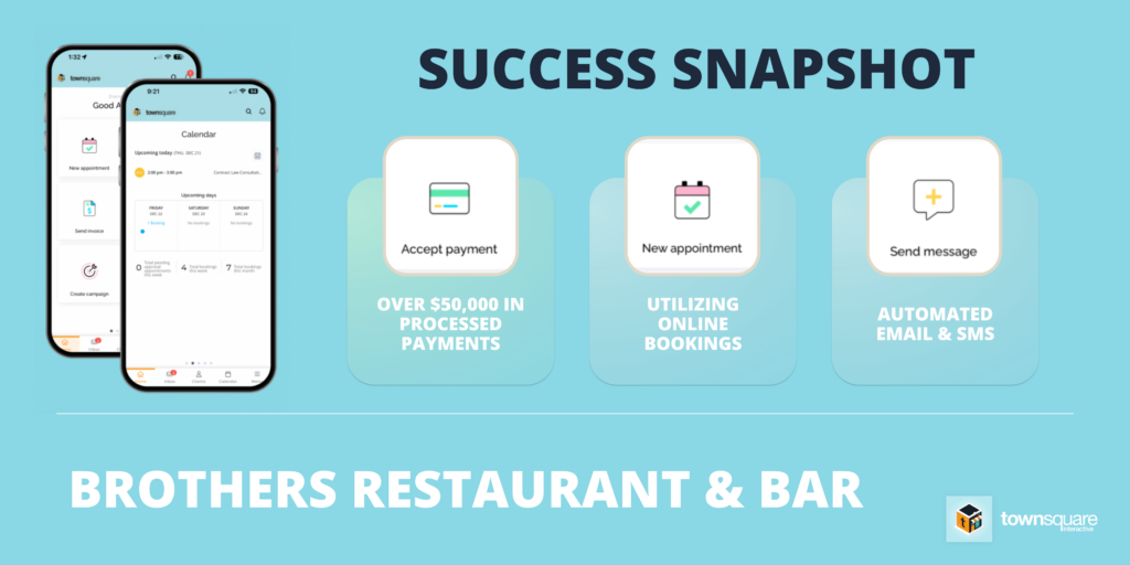 Snapshot of services Brothers Restaurant & Bar used to succeed
